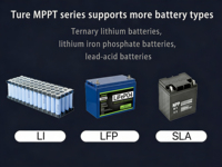 Contrôleur de charge solaire MPPT 10A/15A 12V-24V automatique pour batteries photovoltaïques (GEL/SLA/LFP/LI) – Efficacité 98-99% pour l'énergie solaire