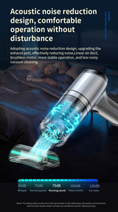 <span class=keywords><strong>Aspirateur</strong></span> à main Portable sans fil multifonctionnel Offre Spéciale pour voiture maison 90W forte aspiration 2000mAh longue durée de vie de la batterie - Product Image 4