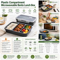 Fabricant professionnel, commande en gros, boîte à lunch bento en plastique hermétique personnalisée, couleur au choix, compatible micro-ondes, avec étiquette privée