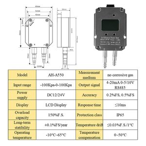 Fsygutou เครื่องส่งสัญญาณความดันแตกต่างกันของอากาศเอาท์พุท4-20mA พลังงาน DC24V - Product Image 4