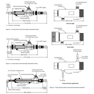 เซ็นเซอร์วัดค่าการนำไฟฟ้าแบบไร้ขั้วไฟฟ้าชนิดทอรอยด์ รุ่น TB4042 ทำจากวัสดุ PEEK สำหรับเครื่องวัดค่า pH สำหรับสารละลายที่มีฤทธิ์กัดกร่อนทางเคมี รองรับ OEM - Product Image 2