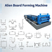 Machine de profilage sur mesure pour la fabrication de tôles et de panneaux métalliques profilés avec commande PLC