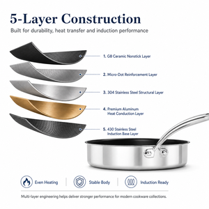 Sartén Antiadherente de Acero Inoxidable con Revestimiento Cerámico G8 <span class=keywords><strong>Micro</strong></span> Dot, Utensilios de Cocina con Superficie <span class=keywords><strong>Micro</strong></span> Dot, Sartén Profunda para Freír - Product Image 4
