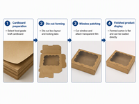 Boîte alimentaire personnalisée en kraft avec fenêtre transparente, emballage à emporter en carton ondulé