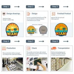 Imán de Refrigerador Personalizado 2D/3D, Adhesivo Magnético de PVC de Goma, Diseño Moderno, Reutilizable, Recuerdo Turístico - Product Image 3