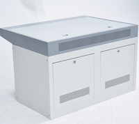 Console de contrôle d'alimentation pour centre de commande de sécurité de salle informatique double/triple avec surveillance du poste de dispatchage