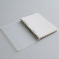Benutzer definierte gedruckte Logo-Notizbücher Klare PVC-Abdeckung A5 Sublimation Spiral Blank Notebook-Planer