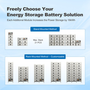 Système de stockage d'énergie par batterie LiFePO4 Sakete 100 kWh 112 kWh BESS tout-en-un avec onduleur <span class=keywords><strong>Foxess</strong></span>, stock en Pologne, entrepôt local UE - Product Image 3