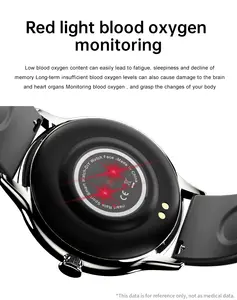 2022 Amazon Hot Selling T2 Amoled Smart Horloge Sport Fitness Polsband IP68 Wearable Apparaat Hartslagmeter Horloges