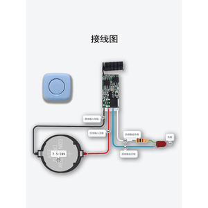 Interrupteur à distance ultra mini 12V 1A 10-30M pour voiture, jouet, moteur, lumière, ventilateur, bricolage - Product Image 1
