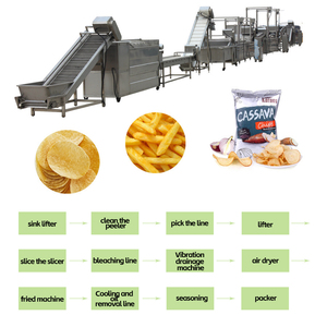 Línea de Procesamiento de Alimentos Automática en Perfecto Estado para Papas Fritas y Chips de Patata, Incluye Freidora para Frutas y Verduras - Product Image 3