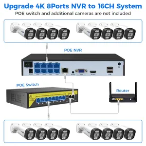 Hiseeu 4K8チャンネル8mpセキュリティカメラシステム屋外ホームPoeNvrキットCctvIpカメラ監視セキュリティカメラシステム