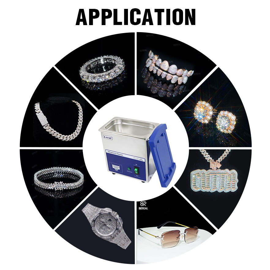 Different Price For Different Products