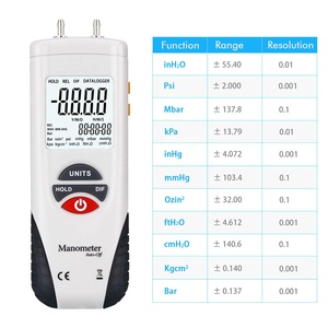 HT-1890 manometro manometro per Test <span class=keywords><strong>di</strong></span> <span class=keywords><strong>pressione</strong></span> digitale da 10psi 13.79kPa manometro digitale