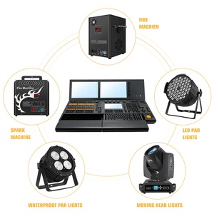 Consola de Luces de Escenario Payton MA2 de Pantalla Dual (Versión para PC) con LED RGB DMX512, IP33, <span class=keywords><strong>12000</strong></span> Horas de Duración, Voltaje Universal - Product Image 3