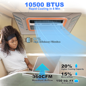 Climatiseur de toit 12V/24V pour camion, alimenté par batterie, systèmes de climatisation pour voiture et camion, climatiseurs de stationnement EAC002.48 - Product Image 2