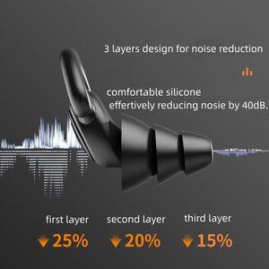 Embalaje personalizado <span class=keywords><strong>equipo</strong></span> <span class=keywords><strong>de</strong></span> protección <span class=keywords><strong>personal</strong></span> seguridad alta fidelidad natación ruido cancelación silicona <span class=keywords><strong>tapones</strong></span> para los oídos - Product Image 4