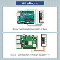Module de tube numérique Hiwonder, module robot compatible avec Raspberry Pi Jetson Nano microbit