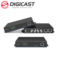 Receptor de Satélite IP Profesional con Sintonizadores DVB-S/S2 de 4 Canales, IPTV IRD