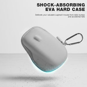 กล่องเก็บของแบบแข็งสำหรับเดินทาง ใช้ได้กับเมาส์ <span class=keywords><strong>Logitech</strong></span> <span class=keywords><strong>MX</strong></span> <span class=keywords><strong>Master</strong></span> 4 / <span class=keywords><strong>MX</strong></span> <span class=keywords><strong>Master</strong></span> 3S / <span class=keywords><strong>MX</strong></span> <span class=keywords><strong>Master</strong></span> <span class=keywords><strong>3</strong></span> / <span class=keywords><strong>MX</strong></span> <span class=keywords><strong>Master</strong></span> 2S Advanced - Product Image 4