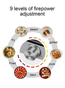 Nouvelle Conception 2025 - Plaque de Cuisson Électrique en Céramique Sans Rayonnement 2200W - Cuisinière Infrarouge Étanche - Product Image 5