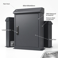 Boîtier de distribution extérieur IP66 en acier, coffret électrique mural OEM
