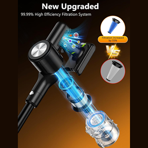 軽量コードレス掃除機、2-in-1 ハンディ&スティッククリーナー、高効率清掃 - Product Image 4