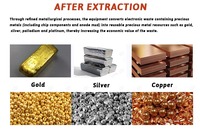 Pcb Gold Recovery Machine E Waste PCB Gold Recovery Machine Composants électroniques Cpu Gold Recovery Machine