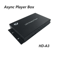 Nouveau modèle de boîte de lecteur Huidu A3 boîte de carte d'envoi pour HD-A3 d'affichage à LED