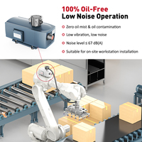 Pompe à vide rotative à palettes à étage unique Wordfik, 0,75 kW, 1 CV, 25 m³/h, pour applications industrielles et robotiques de préhension et de placement – Meilleures ventes