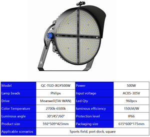Nhà Máy Tùy Chỉnh Giá Ngoài Trời Nước Bằng Chứng Marine Lớp Ip65 Ip66 500W 1000W 1500W Dẫn Nhẹ Lũ Lụt Ánh Sáng 110V Cho Sân Vận Động Thể Thao - Product Image 4