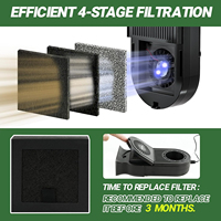 REPTIZOO Purificateur d'air pour reptiles 4-en-1 avec filtre à charbon, accessoires pour terrarium de dragon barbu
