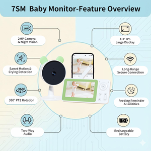 Видеоняня с 4,3-дюймовым экраном, автоматическим ночным видением, двусторонней связью и подключением к мобильному приложению для наблюдения за младенцами через телефон - Product Image 3