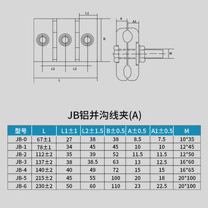 Clip de fixation pour câble en aluminium à rainures parallèles, pour câblage de lignes électriques, matériaux cuivre et aluminium - Product Image 2