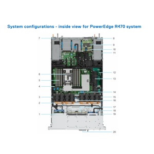 แร็ค1U R470เซิร์ฟเวอร์ Xeon 6780E 8 x E3.S edsff Gen5 NVMe 4ชุด (โมดูลพัดลมคู่) พัดลมแบบถอดเปลี่ยนได้800W แพลตตินัม/ไทเทเนียม R470 - Product Image 3