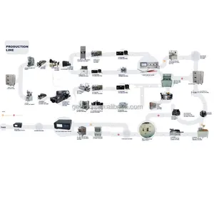 Ligne de Production Semi-automatique, projet de dinde pour cylindres, ligne de fabrication de batterie Lithium-Ion