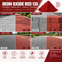 Pigmen Bubuk Besi Oksida Merah 101 110 120 130 Fe2O3 Grosir Pabrik untuk Beton, Semen, Paving, Pelapis, Cat