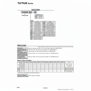ท่อโพลียูรีเทน TU1065W-100ชิ้นส่วนนิวเมติก SMC - Product Image 1