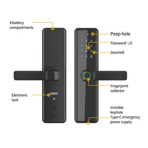 Cerradura Inteligente Smart Life Security Electric Digital Fingerprint Smart Door Lock With Tuya APP TTLOCK BLE Wifi Mobile Lock