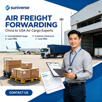 Servicio de Agente de Dropshipping para TikTok Shop, Abastecimiento, Control de Calidad, Embalaje Ciego, Envío a la UE, EE. UU., Reino Unido, Canadá, Amazon, eBay, Shopify