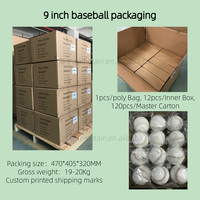 Balle de baseball professionnelle blanche de 9 pouces, 140-150g, 30% laine, haute qualité, avec logo personnalisé imprimé, couture plate, modèle Remotain 9