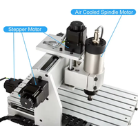 Mesin Router CNC Mini Desktop 3 Axis untuk Mengukir Kayu, Akrilik, Logam Lunak, dan PCB