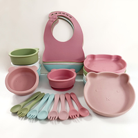 Ensemble de vaisselle en silicone de qualité alimentaire pour tout-petits, compatible lave-vaisselle, assiette d'apprentissage en forme d'ours, bol antidérapant pour soupe