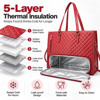Sac Isotherme Portable Grande Capacité en PU de Haute Qualité avec Fermeture Éclair – Style Vintage Tendance pour Femmes, Idéal pour le Travail, les Pique-niques et les Affaires