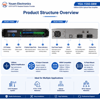 Amplificador EDFA CATV de 8 Puertos, 1550nm, 22dB Óptico, Entrada de 0~10dbm, SC/APC, Equipo de Fibra Óptica 1/2U, Promoción