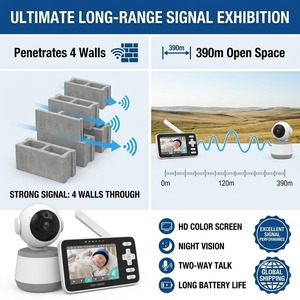 กล้องวงจรปิดสำหรับเด็ก KT614T หน้าจอ IPS 5.5 นิ้ว รองรับ WiFi ความละเอียด 720P HD กล้องวิดีโอไร้สาย แบตเตอรี่ 5000mAh ระยะไกล ระบบ PTZ สมาร์ทเบบี้โฟน - Product Image 6
