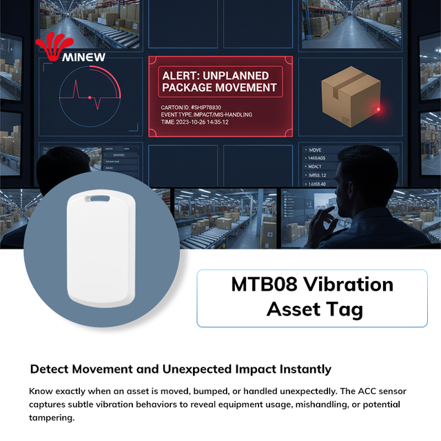 Acc Accelerator Position Sensor Vibration Monitor Smart Industrial IoT Wireless Vibration Sensor Bluetooth Ble 5.3 Asset Tag
