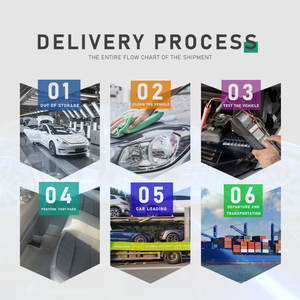 Toyotas Camrys 2023 Vs 2025: Prueba de velocidad de infoentretenimiento - Product Image 4