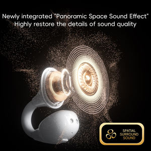 Écouteurs Bluetooth à Clip d'Oreille Blancs de Haute Qualité, <span class=keywords><strong>Produit</strong></span> Tendance et Très Vendu, Technologie de Pointe, Origine Chine - Product Image 4