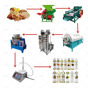 Presse à froid pour l'extraction de l'huile de graines d'amande, Moringa ricin Presse à huile pour l'huile de <span class=keywords><strong>colza</strong></span> - Product Image 4